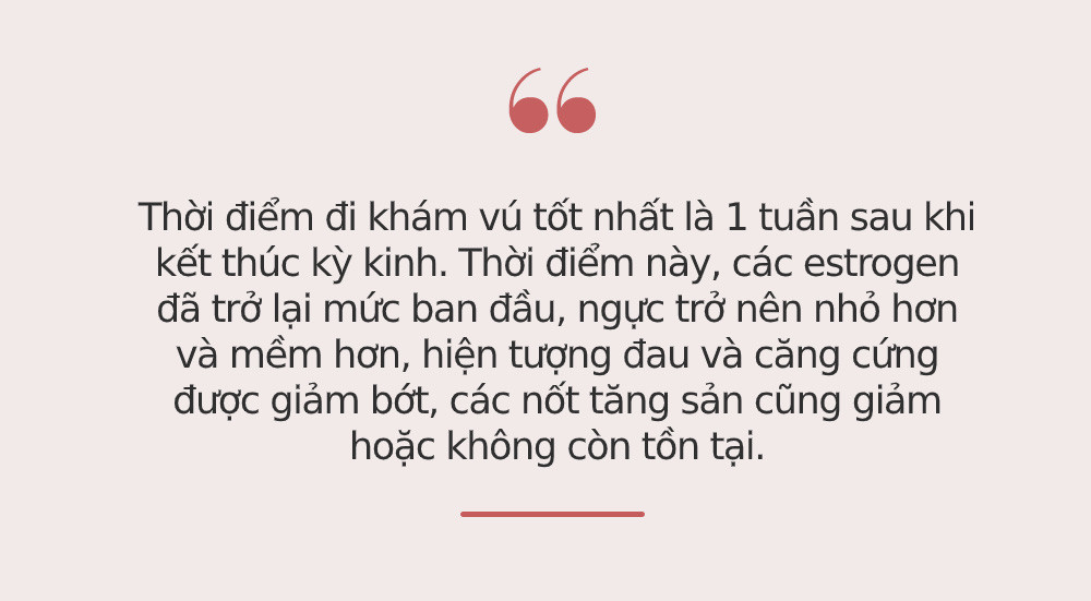 Phụ nữ chớ vội vã thực hiện việc này khi kỳ kinh nguyệt sắp kết thúc - Hình 3 Phu nu cho voi va thuc hien viec nay khi ky kinh nguyet sap ket thuc-Hinh-3