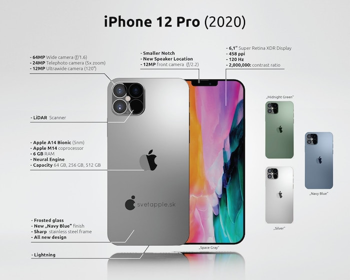 iPhone 12 lung linh với thiết kế vuông độc lạ, 'tai thỏ' nhỏ gọn ảnh 33