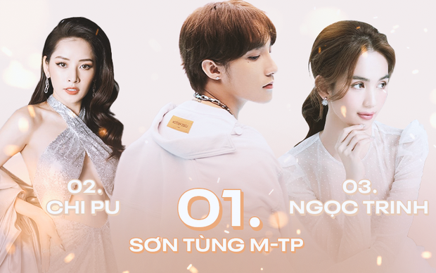 Ngoc Trinh 2020: Scandal da dang-Hinh-9