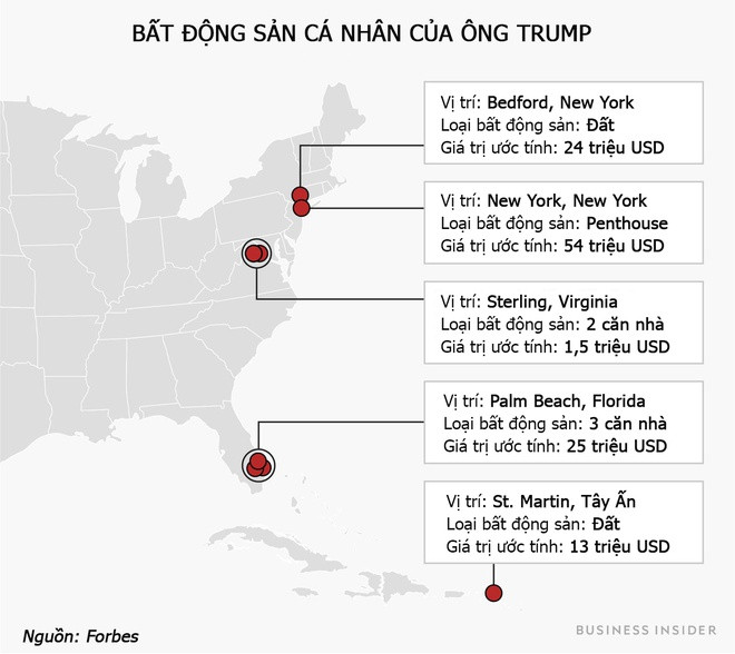 Ông Trump hiện sở hữu 8 bất động sản tại 3 bang ở Mỹ và một ở hòn đảo thuộc vùng Caribbean với tổng giá trị 122 triệu USD. Giá trị của các bất động sản được tính tới tháng 2/2019. Ảnh: BI.