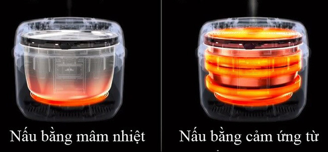 Chia se kinh nghiem chon noi com dien-Hinh-4