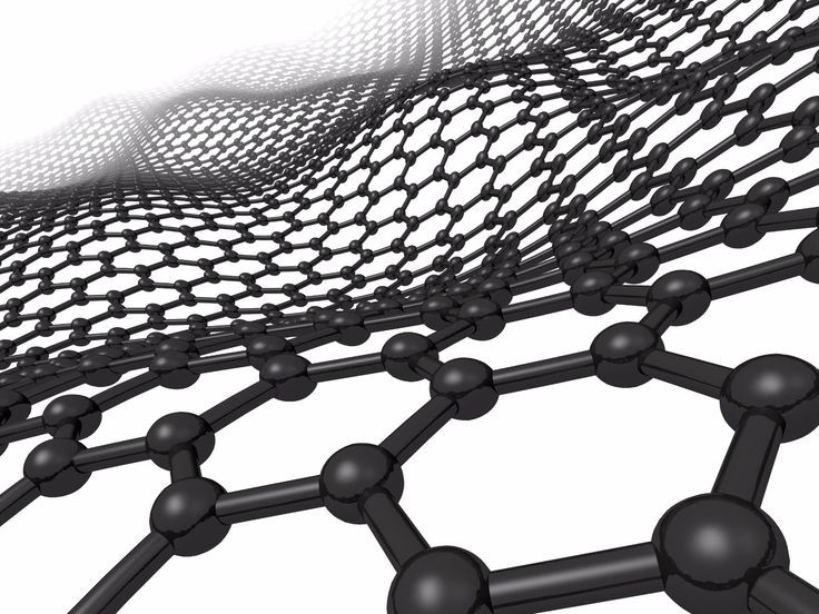  5. Có thể biến đổi thành siêu tụ điện. Nhờ tính dẫn điện cao, graphene có thể được sử dụng trong siêu tụ điện (supercapacitor), giúp sạc nhanh hơn và kéo dài tuổi thọ pin của điện thoại, xe điện. Ảnh: Pinterest.