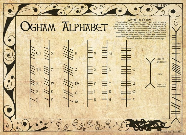 5. Cây thiêng "Ogham" – Bảng chữ cái bí ẩn. Các Druids sử dụng bảng chữ cái Ogham, trong đó mỗi ký tự tượng trưng cho một loài cây. Đây được xem là ngôn ngữ huyền bí gắn với chiêm tinh học Celtic. Ảnh: Pinterest.