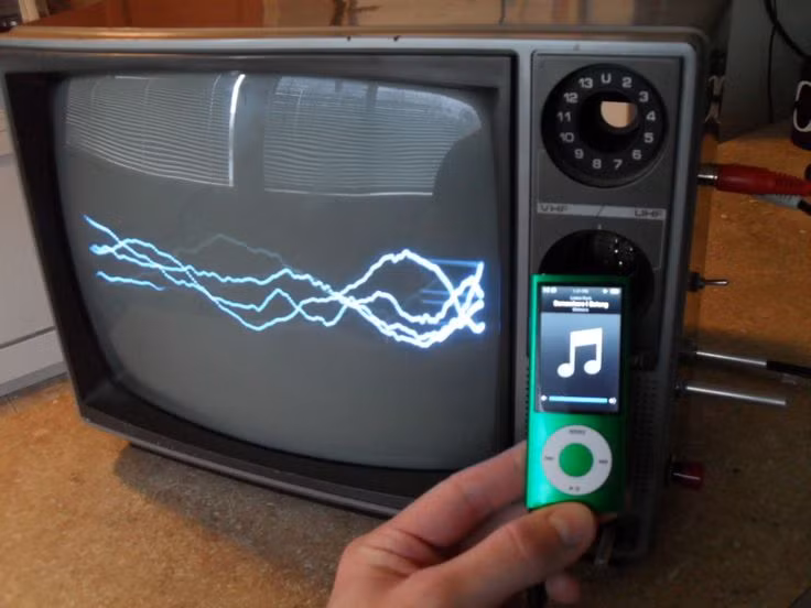  6. Được sử dụng trong TV và màn hình máy tính CRT. Trước khi có màn hình LCD hay LED, TV và màn hình máy tính sử dụng công nghệ CRT (Cathode Ray Tube - Ống tia âm cực). Tia âm cực quét qua màn hình phủ phosphor để tạo ra hình ảnh. Ảnh: Pinterest.