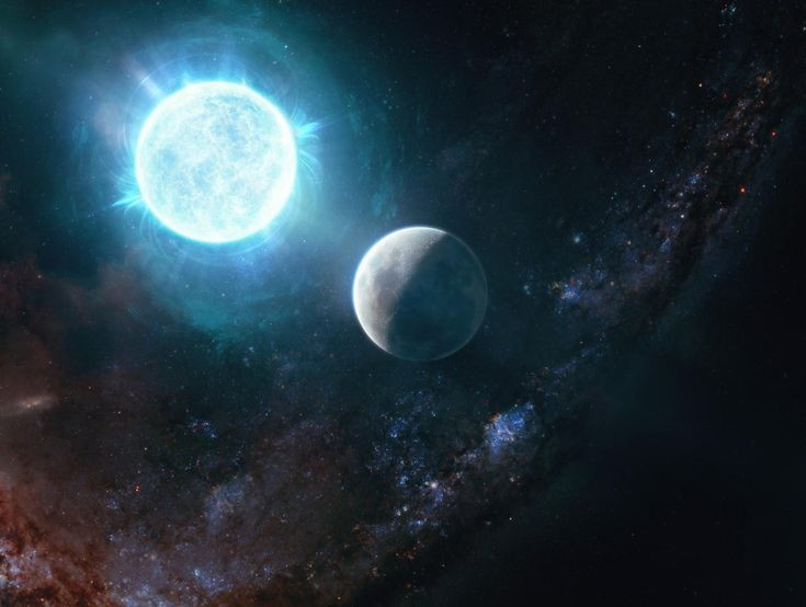  Tàn dư của sao già. Sao lùn trắng là giai đoạn cuối cùng của các ngôi sao có khối lượng trung bình (như Mặt Trời). Khi hết nhiên liệu, sao sẽ phồng lên thành sao khổng lồ đỏ, sau đó lớp vỏ ngoài bị thổi bay, chỉ còn lại lõi đặc, chính là sao lùn trắng. Ảnh: Pinterest.