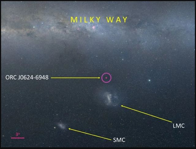  8. Hai thiên hà này đang bị Ngân Hà "nuốt chửng" dần. Do lực hấp dẫn mạnh mẽ của Ngân Hà, cả LMC và SMC đang mất dần vật chất vào Milky Way. Trong vài tỷ năm tới, chúng có thể bị hút vào và hợp nhất với Ngân Hà. Ảnh: Pinterest.