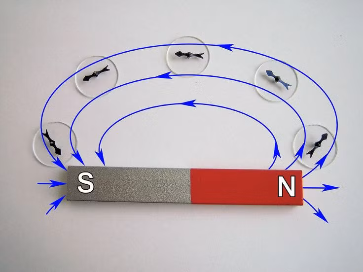 5. Có thể bị mất từ tính vĩnh viễn ở nhiệt độ Curie. Mỗi loại nam châm có một nhiệt độ giới hạn gọi là nhiệt độ Curie. Khi vượt quá mức này, cấu trúc nguyên tử bị xáo trộn và nam châm mất hoàn toàn từ tính. Ảnh: Pinterest.