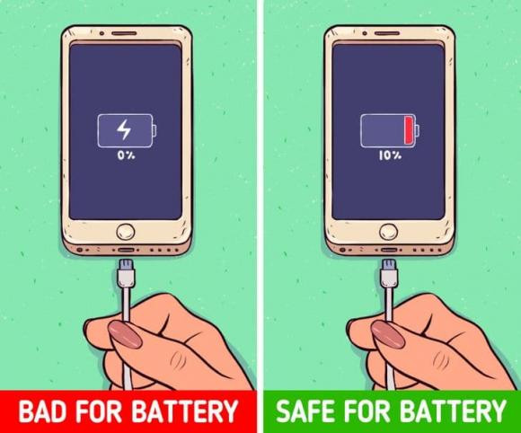 Tai sao khong can cho dien thoai vao gao khi bi uot?-Hinh-2