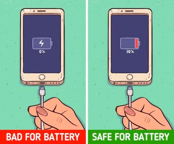 Tai sao khong can cho dien thoai vao gao khi bi uot?-Hinh-2