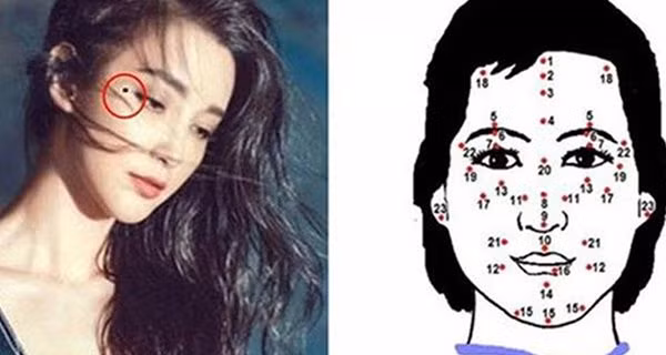 Nốt ruồi ở huyệt thái dương. Ra đường gặp quý nhân hoặc có nguồn lợi phát triển từ bên ngoài, bạn thích hợp xuất ngoại hay di cư đến nơi khác. 