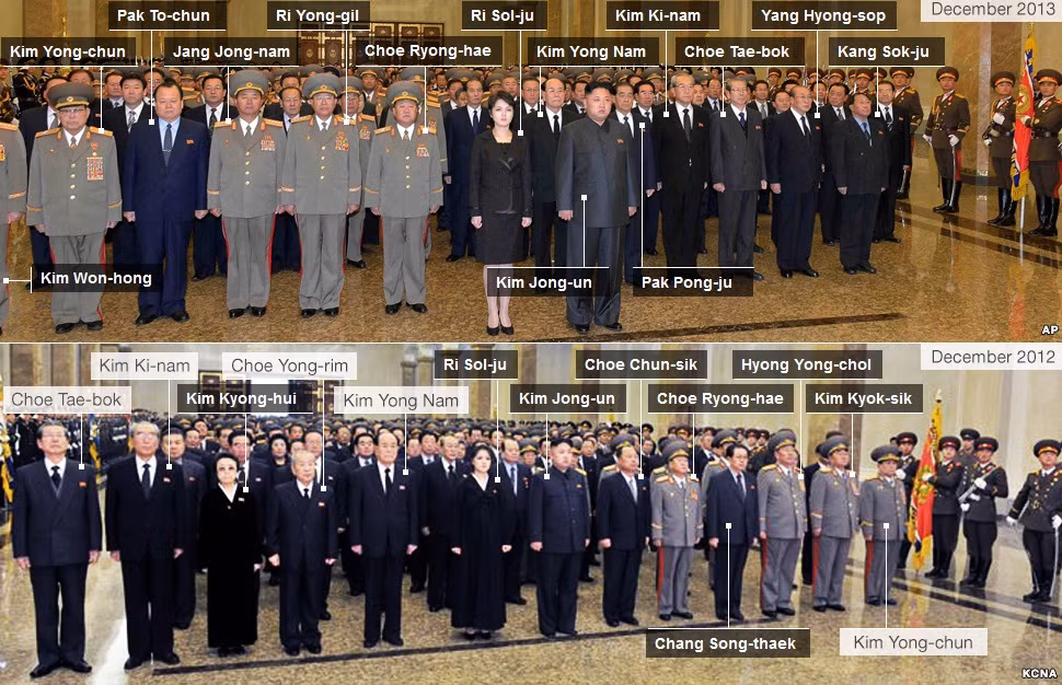 Ảnh chụp giới lãnh đạo cấp cao của Triều Tiên tại Lăng Kumsusan năm nay (trên) và năm ngoái (dưới).