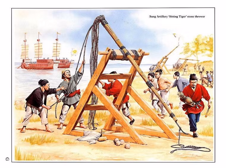 Pháo binh nhà Tống với máy ném đá "Ngọa hổ".