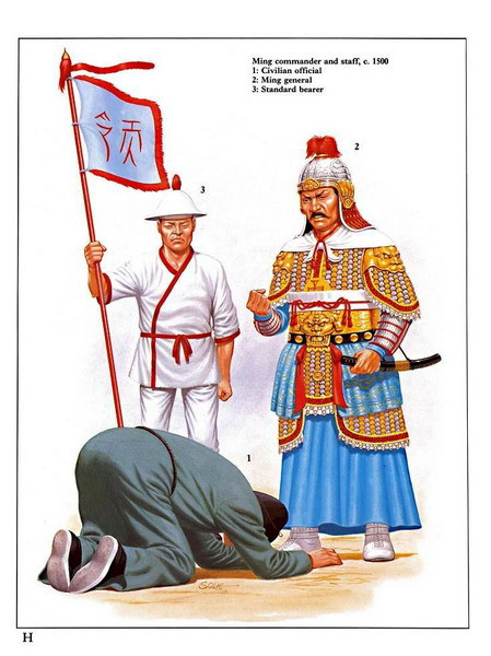 Cấp chỉ huy quân sự của nhà Minh: 1 - Quan chức dân sự. 2 - Tướng. 3 - Lính cầm cờ.