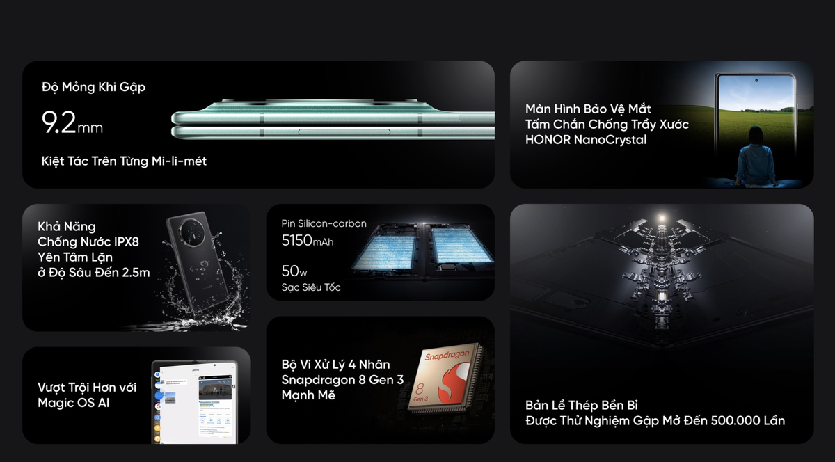 Honor Magic V3 có ba màu: Đen Tuyệt Tác, Xanh Thượng Uyển và Đỏ Đôn Hoàng, giá bán niêm yết 39.990.000 đồng. Ảnh: Honor