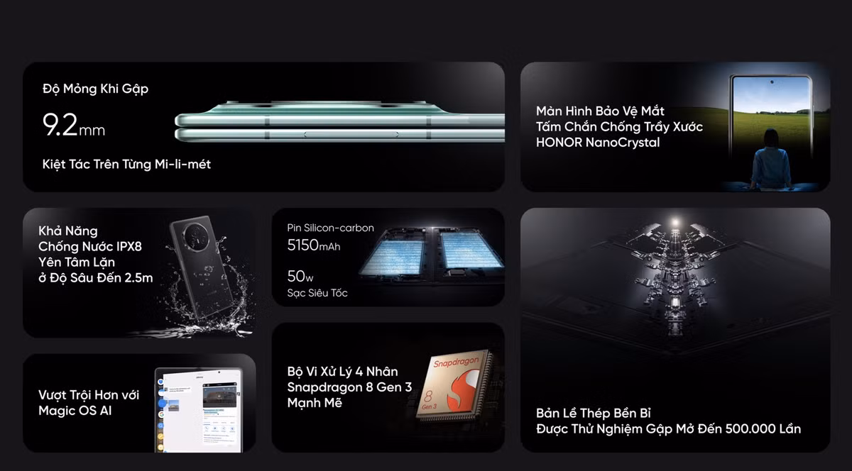 Honor Magic V3 có ba màu: Đen Tuyệt Tác, Xanh Thượng Uyển và Đỏ Đôn Hoàng, giá bán niêm yết 39.990.000 đồng. Ảnh: Honor