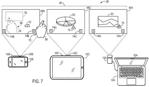 Hình ảnh mô tả bằng sáng chế tích hợp máy chiếu thu nhỏ vào trong iPhone, iPad - Ảnh: Apple/USPTO Hình ảnh mô tả bằng sáng chế tích hợp máy chiếu thu nhỏ vào trong iPhone, iPad - Ảnh: Apple/USPTO