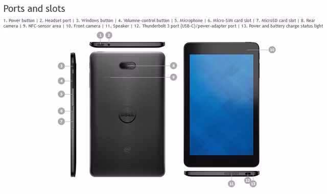 Tại Mỹ, Dell phát hành Venue 8 Pro với giá 399 USD (khoảng 8,9 triệu đồng) dành cho phiên bản chạy Windows 10. Một phiên bản khác của Venue 8 Pro chạy Windows 10 Pro được bán ở mức giá 449 USD (khoảng 10 triệu đồng). Người dùng còn có thể lựa chọn mua thêm chiếc bút stylus Dell Active Pen đi kèm sản phẩm với giá 40 USD.