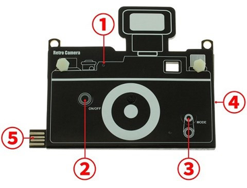 Không chỉ chụp ảnh và quay video, sản phẩm còn tích hợp nút chuyển đổi để truy cập vào các chế độ khác nhau.Retro có khe cắm thẻ nhớ microSD (hỗ trợ thẻ nhớ 16GB), một đèn LED để báo hiệu chế độ đang hoạt động và USB 2.0 giúp cho việcchuyển hình ảnh vào máy tính dễ dàng. Đầu cắm USB 2.0 cũng có thể sử dụng đểsạc pin cho máy.