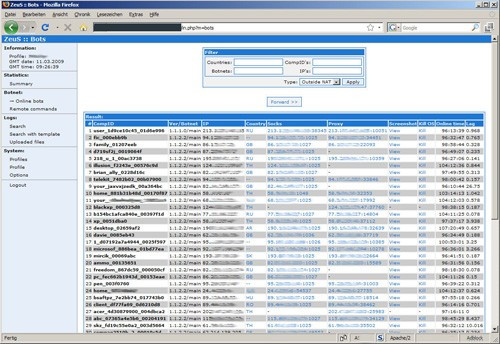  5. Zeus Zeus là một trojan lây nhiễm trên các máy tính Windows để thực hiện nhiều nhiệm vụ đen tối khác nhau. Các tin tặc sử dụng Zeus để lấy cắp thông tin tài khoản email, mạng xã hội và cả ngân hàng của người dùng. Khoảng 70 triệu USD đã bị đánh cắp và chỉ tính riêng ở Mỹ, số máy tính bị lây nhiễm đã lên đến hơn 1 triệu. Khoảng 100 người đã bị bắt liên quan đến việc sử dụng Zeus. Trong khi đó, tác giả của virus này đã tuyên bố giải nghệ song nhiều chuyên gia về an ninh mạng vẫn lưu ý mọi người phải hết sức cảnh giác.