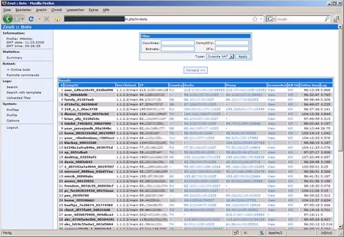  5. Zeus Zeus là một trojan lây nhiễm trên các máy tính Windows để thực hiện nhiều nhiệm vụ đen tối khác nhau. Các tin tặc sử dụng Zeus để lấy cắp thông tin tài khoản email, mạng xã hội và cả ngân hàng của người dùng. Khoảng 70 triệu USD đã bị đánh cắp và chỉ tính riêng ở Mỹ, số máy tính bị lây nhiễm đã lên đến hơn 1 triệu. Khoảng 100 người đã bị bắt liên quan đến việc sử dụng Zeus. Trong khi đó, tác giả của virus này đã tuyên bố giải nghệ song nhiều chuyên gia về an ninh mạng vẫn lưu ý mọi người phải hết sức cảnh giác.