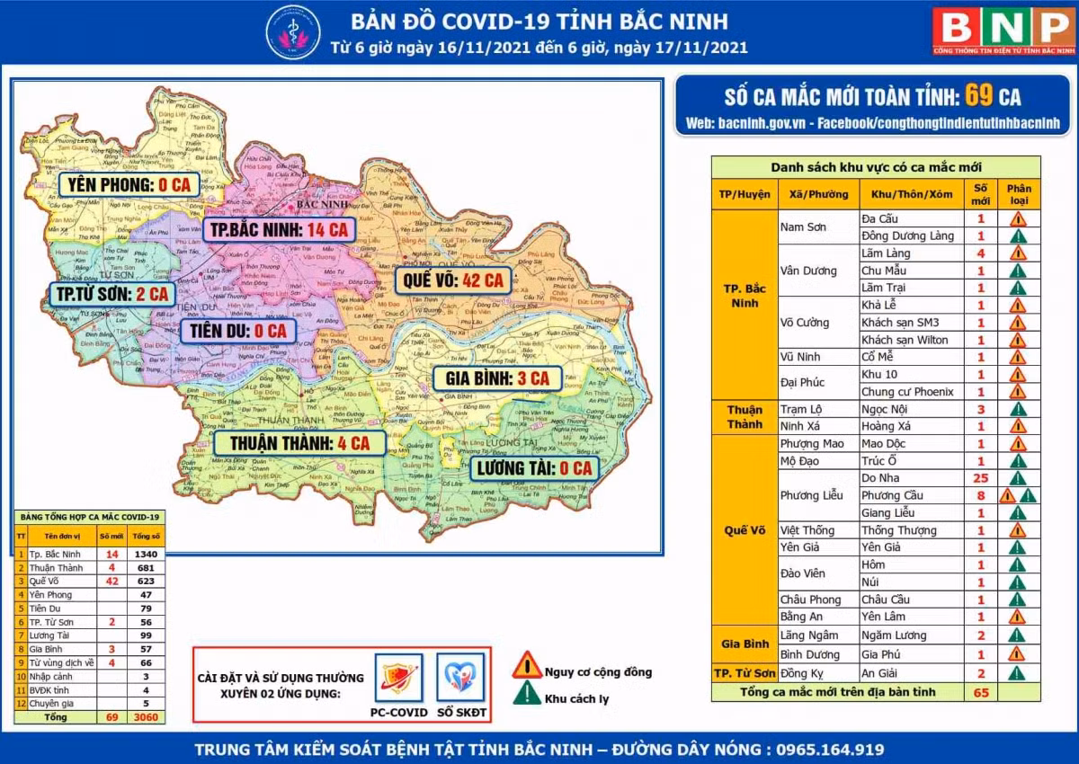 Dich COVID-19 tiep tuc dien bien phuc tap, them nhieu ca cong dong