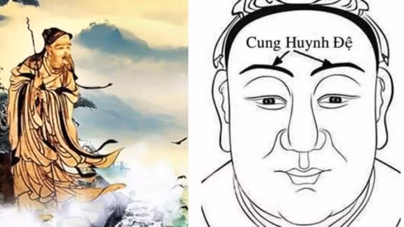 Nhin tuong long may moc co the doan biet duoc tuoi tho