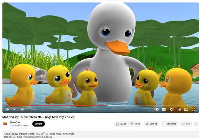 Soc voi so tien san xuat MV nhac Viet dau tien dat mot ty view