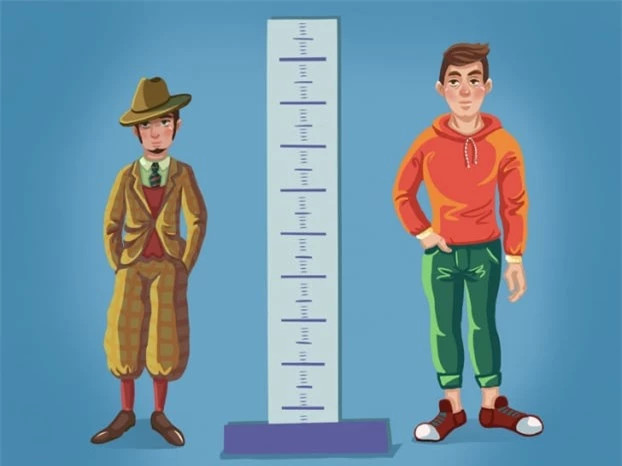 1. Chiều cao tăng lên: Bằng chứng khoa học cho thấy chiều cao con người đã tăng lên trong 200 năm qua. Một nghiên cứu trên tạp chí khoa học eLife chỉ ra rằng cả nam giới và nữ giới đều cho thấy sự tăng trưởng chiều cao trung bình ở nhiều nước trên thế giới, đặc biệt là chiều cao trung bình của phụ nữ Hàn Quốc (tăng 20,2 cm) và nam giới Iran (tăng 16,5 cm).