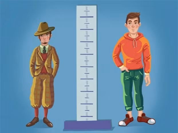 1. Chiều cao tăng lên: Bằng chứng khoa học cho thấy chiều cao con người đã tăng lên trong 200 năm qua. Một nghiên cứu trên tạp chí khoa học eLife chỉ ra rằng cả nam giới và nữ giới đều cho thấy sự tăng trưởng chiều cao trung bình ở nhiều nước trên thế giới, đặc biệt là chiều cao trung bình của phụ nữ Hàn Quốc (tăng 20,2 cm) và nam giới Iran (tăng 16,5 cm).