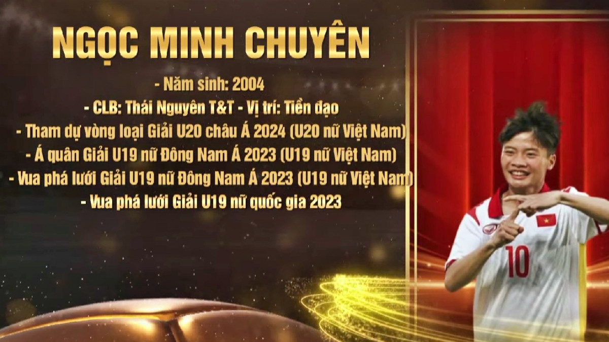 Quả bóng vàng Việt Nam 2023: Hoàng Đức vượt Tuấn Hải nghẹt thở - Hình 6 Qua bong vang Viet Nam 2023: Hoang Duc vuot Tuan Hai nghet tho-Hinh-6