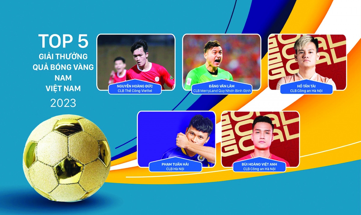 Quả bóng vàng Việt Nam 2023: Hoàng Đức vượt Tuấn Hải nghẹt thở Qua bong vang Viet Nam 2023: Hoang Duc vuot Tuan Hai nghet tho