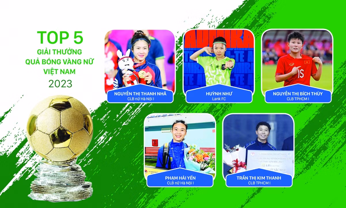 Qua bong vang Viet Nam 2023: Hoang Duc vuot Tuan Hai nghet tho-Hinh-2