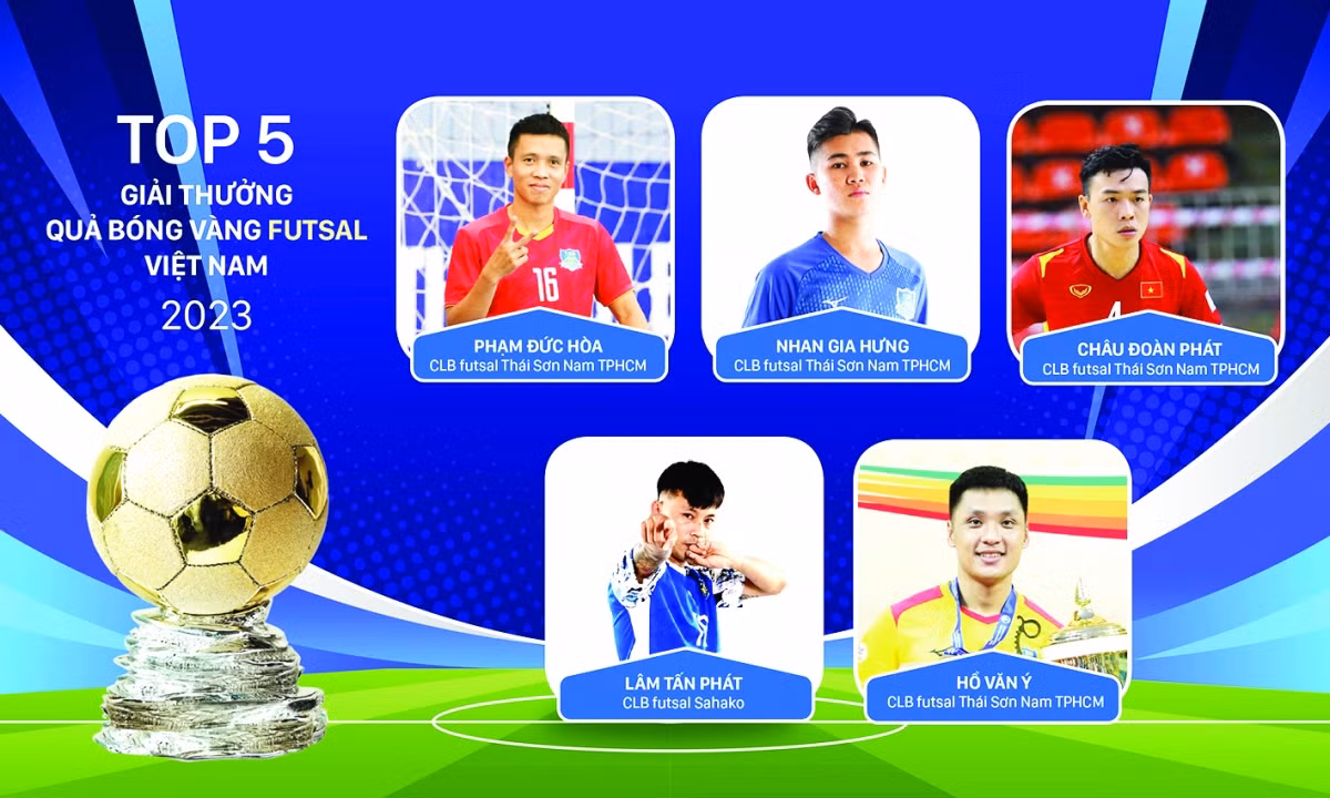 Qua bong vang Viet Nam 2023: Hoang Duc vuot Tuan Hai nghet tho-Hinh-3