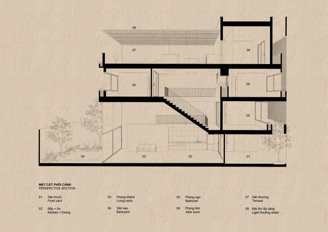 Ở tầng 1, ngôi nhà có thiết kế 2 sân, sân trước và sân sau bọc lấy phòng khách và khu bếp ở giữa.