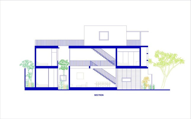 Thiết kế này bắt nguồn từ việc chủ nhà muốn có một khu vườn mà có thể thưởng thức từ nhiều góc nhìn từ bên trong. Ý tưởng về một "dải không gian" nối tiếp nhau chạy khúc khuỷu dọc theo khu vườn len lỏi vào bên trong những không gian riêng tư nhất