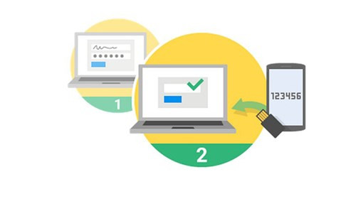  Không sử dụng xác thực 2 bước để bảo vệ những tài khoản quan trọng. Trong thời đại mà mọi thứ đều có thể bị hack cùng với những lỗi bảo mật như Heartbleed thì việc quan trọng mà bạn cần quan tâm là tăng cường bảo mật cho những tài khoản trực tuyến của mình. Một số dịch vụ như Gmail và Dropbox đã cung cấp cơ chế xác thực 2 bước để giúp bạn tăng tính bảo mật hơn, giúp tài khoản của bạn được bảo vệ ngay cả khi tin tặc ăn cắp được mật khẩu.