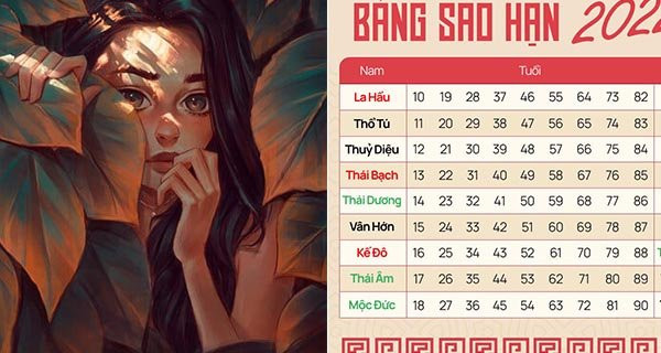 Nhâm Dần 2022: Những người sinh vào năm này cuộc đời thăng trầm, lắm thị phi - Hình 2 Nham Dan 2022: Nhung nguoi sinh vao nam nay cuoc doi thang tram, lam thi phi-Hinh-2