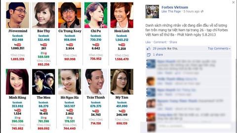 Danh sách được đăng tải trên Facebook của Forbes Việt Nam.