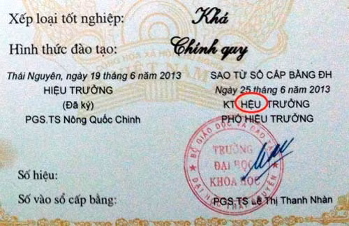 Lỗi chính tả xuất hiện trong hơn 700 bằng tốt nghiệp của trường ĐH Khoa học.