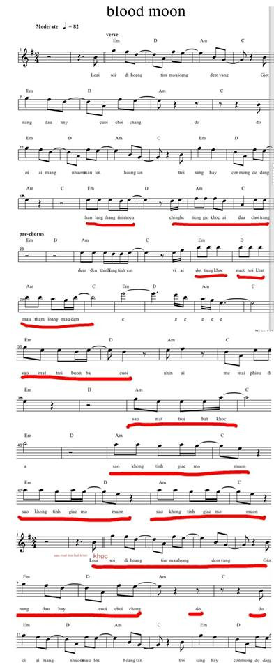 Văn bản bài hát của Hà Linh đã viết 2 năm trước