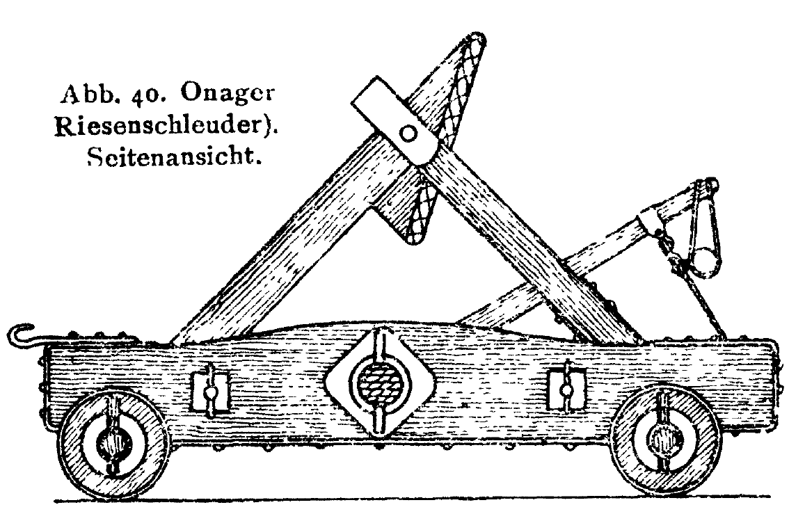So với máy ném đá của các đạo quân trước đó, máy ném đá La Mã có kích cỡ lớn và độ chính xác cao hơn, nghĩa là khả năng công thành cũng hiệu quả hơn rất nhiều.