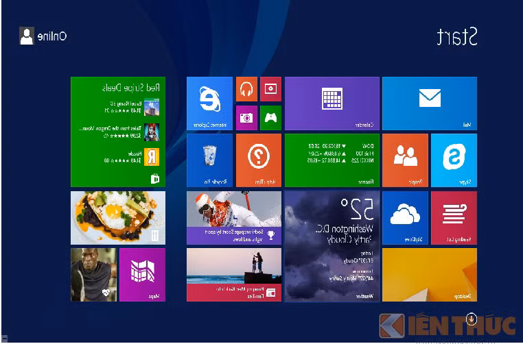 Nhiều người sử dụng cuống cuồng tìm cách tắt máy tính rồi khởi động lại máy, xong chỉ cần bình tĩnh thực hiện một số thao tác đơn giản, người dùng đã có thể "thoát hiểm" nhanh chóng.
