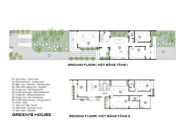 Công năng chính bao gồm 1 khách + bếp; 3 phòng ngủ; phòng thờ; khu tiểu cảnh giếng trời; vệ sinh; sân trước và sau.