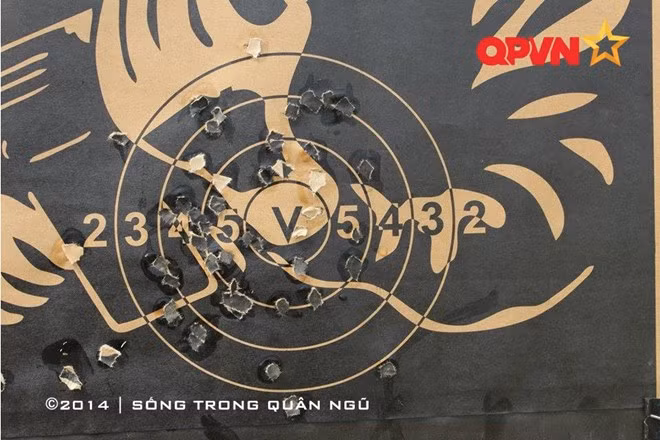 Vùng ngắm bắn trên bia.