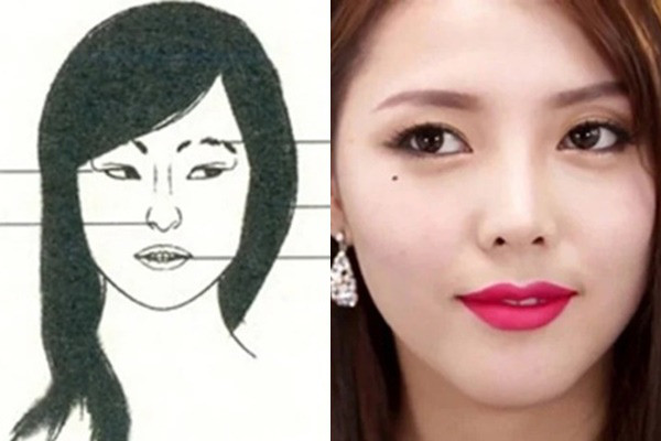  Những người có ngoại hình này thường có tư tưởng hẹp hòi, đặc biệt bất cẩn và không chân thành với người khác. Bản chất họ cũng hay nghi ngờ và không dễ dàng tin tưởng người khác. Họ luôn có thái độ thù địch và phòng thủ mạnh mẽ đối với người khác. Hơn nữa, anh ta cực kỳ cạnh tranh và rất hay báo thù người thân và bạn bè của mình vì lý do vật chất và lợi nhuận! (Ảnh minh họa: Intenet)