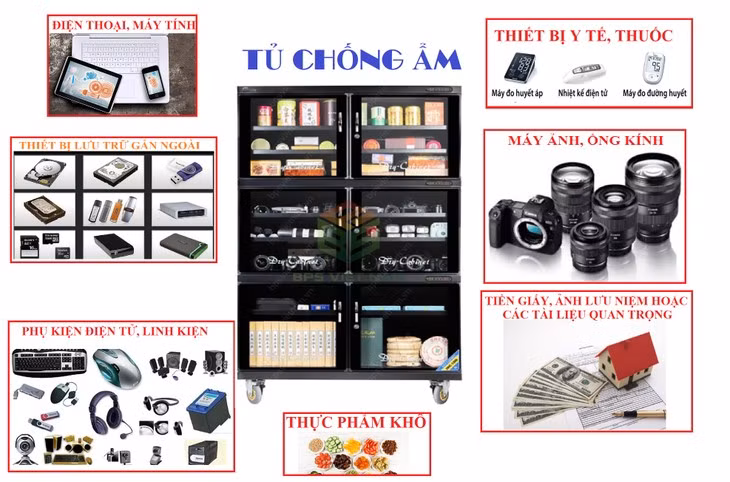 Rất nhiều vật dụng, thiết bị cần sử dụng tủ chống ẩm để bảo quản, kéo dài tuổi thọ. Ảnh: Tuệ Minh Rất nhiều vật dụng, thiết bị cần sử dụng tủ chống ẩm để bảo quản, kéo dài tuổi thọ