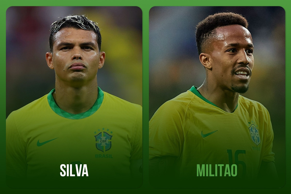 Thiago Silva (Chelsea) đá chính 8 trong 11 trận gần nhất cho tuyển Brazil. Tuy nhiên, lão tướng sinh năm 1983 lại sa sút phong độ khi World Cup đã cận kề. Vị trí của anh có thể bị cạnh tranh bởi Eder Militao (Real Madrid).