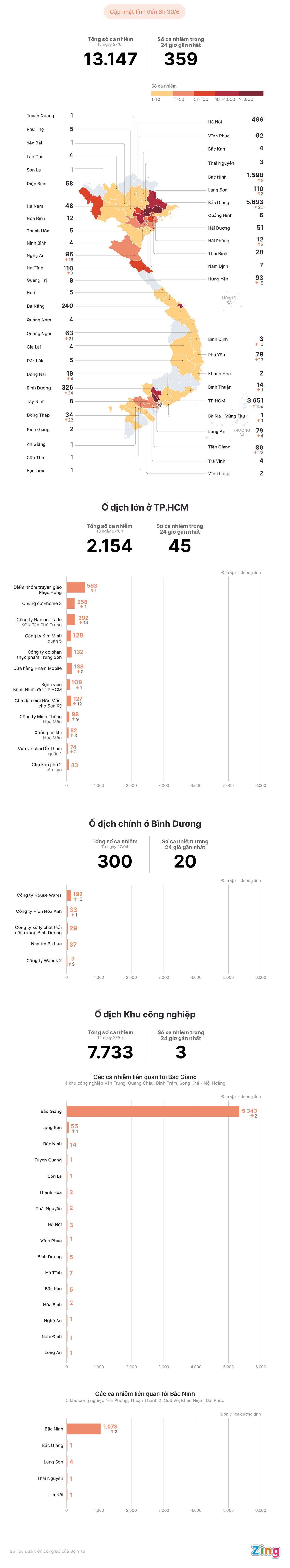 Dich COVID-19 lan ra 50 tinh, thanh pho-Hinh-2