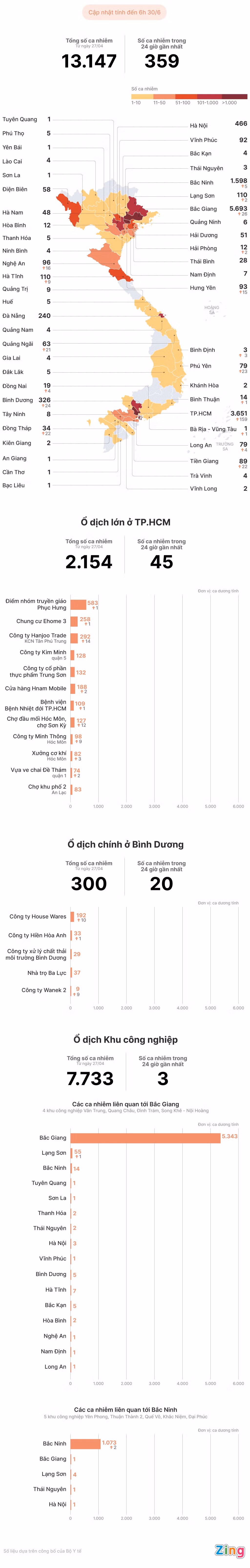 Dich COVID-19 lan ra 50 tinh, thanh pho