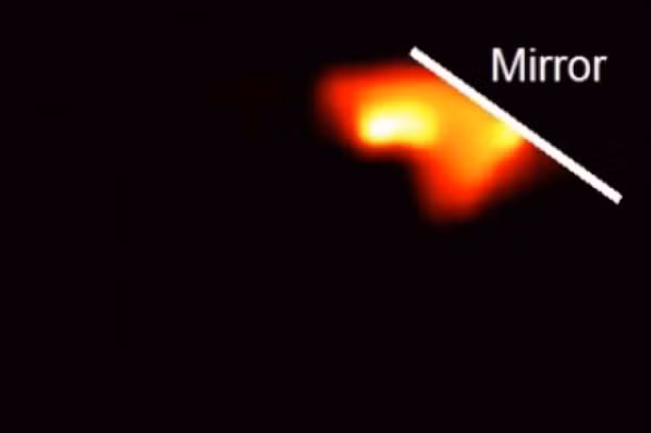 Camrea 2D có thể chụp hình ảnh của tia laser chiếu qua gương